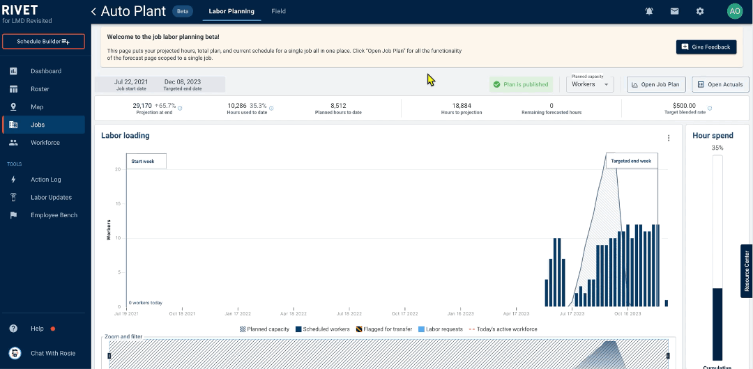 Labor Planning Homepage